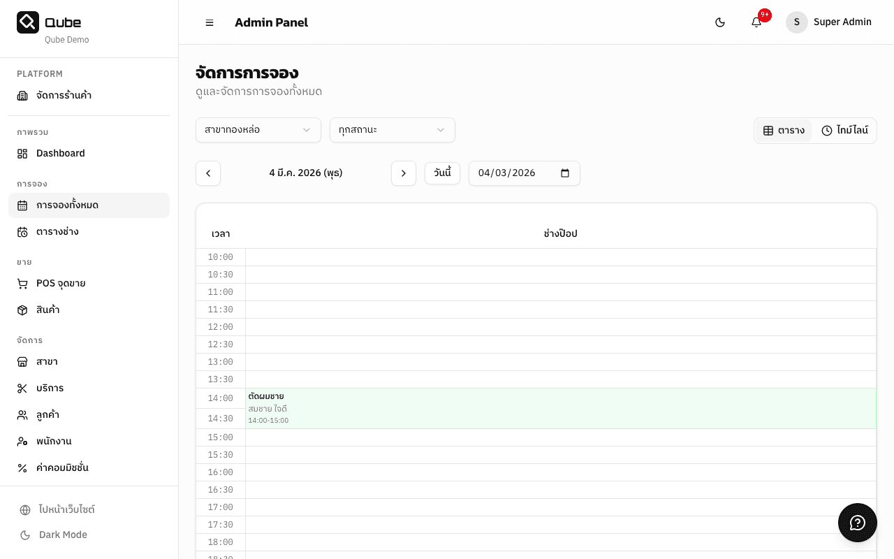 การจอง — ไทม์ไลน์